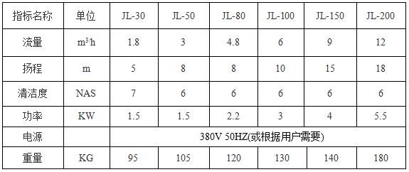 JL便攜式濾油機(jī) JL便攜式濾油機(jī)